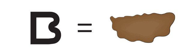 the border of mole is uneven border irregularity
