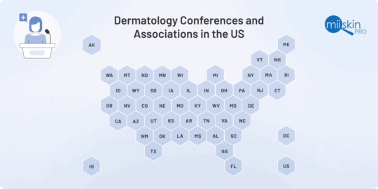 dermatolgy societies and conferences