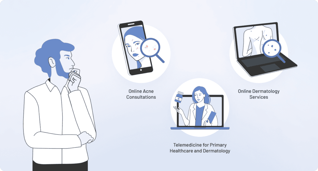 Online Dermatologists Get Virtual Consultation