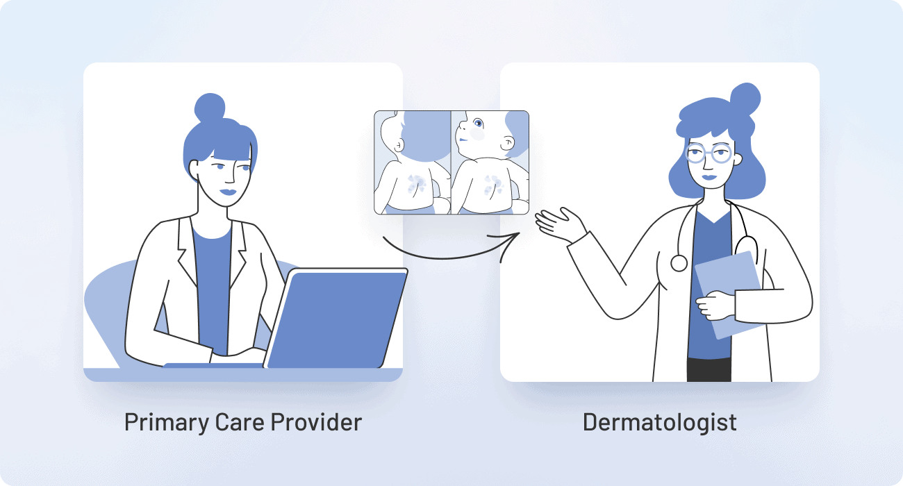 provider shares info with dermatologist