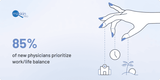 Physician Burnout: Symptoms, Causes, and Solutions