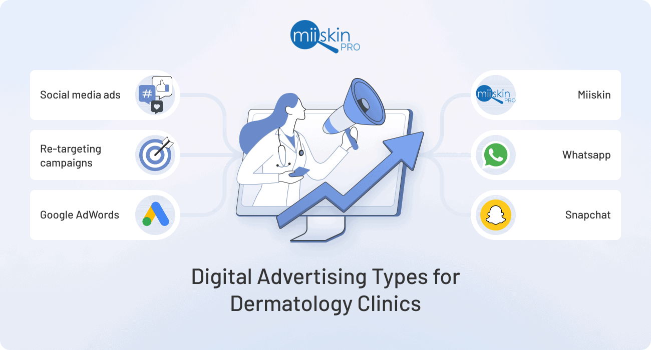 Digital-Advertising-Dermatology-Clinics