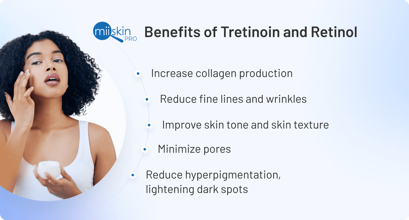 tretinoin vs retinol