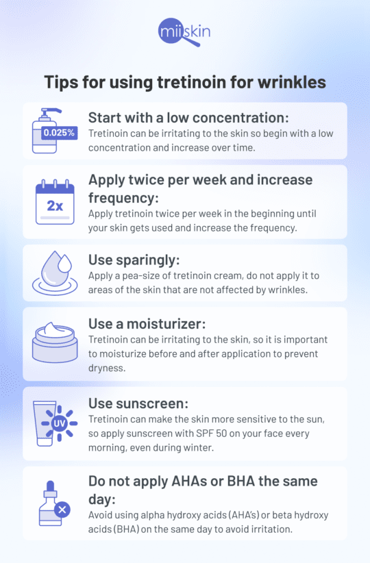 Can You Use Tretinoin For Wrinkles And Anti-Aging?