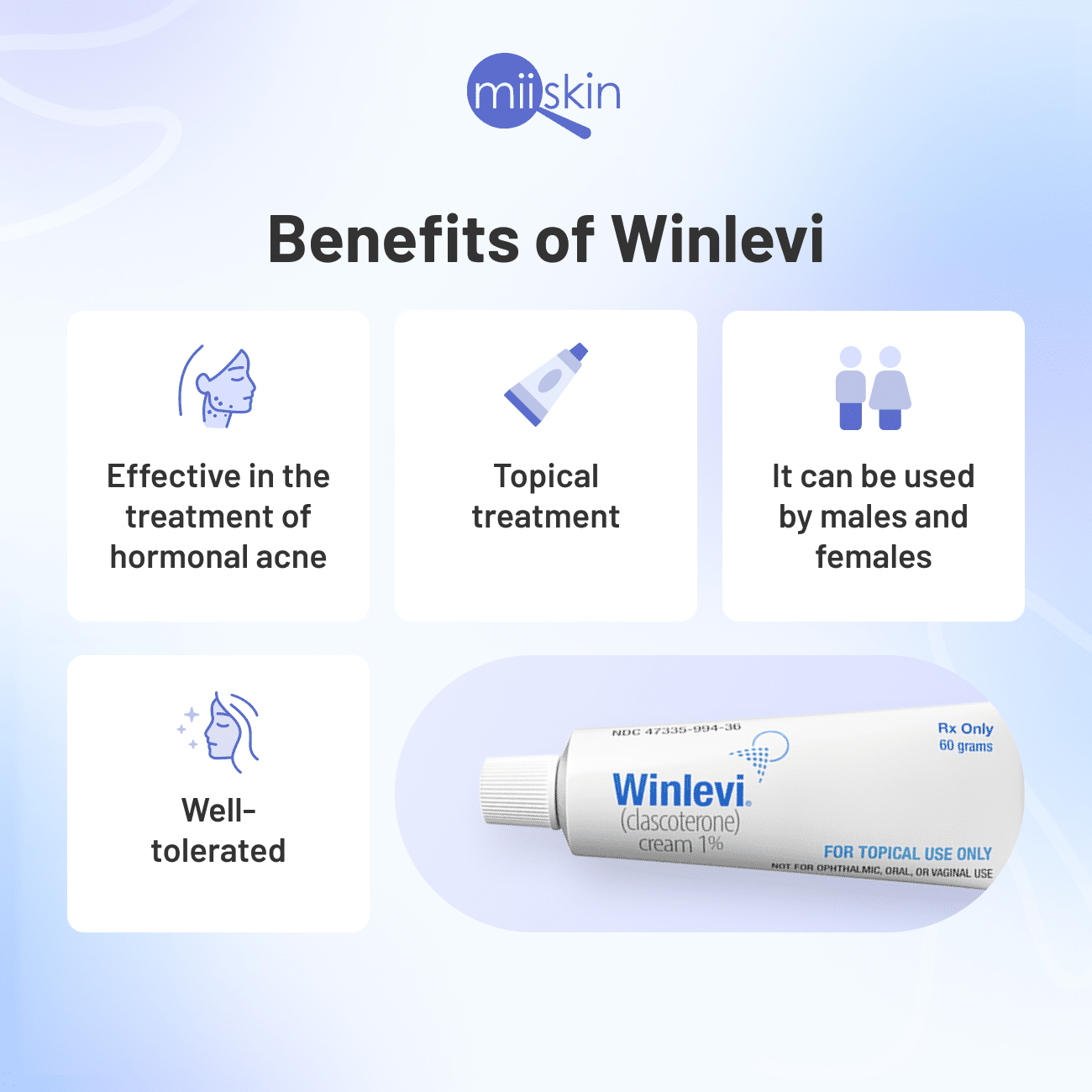 winlevi advantages