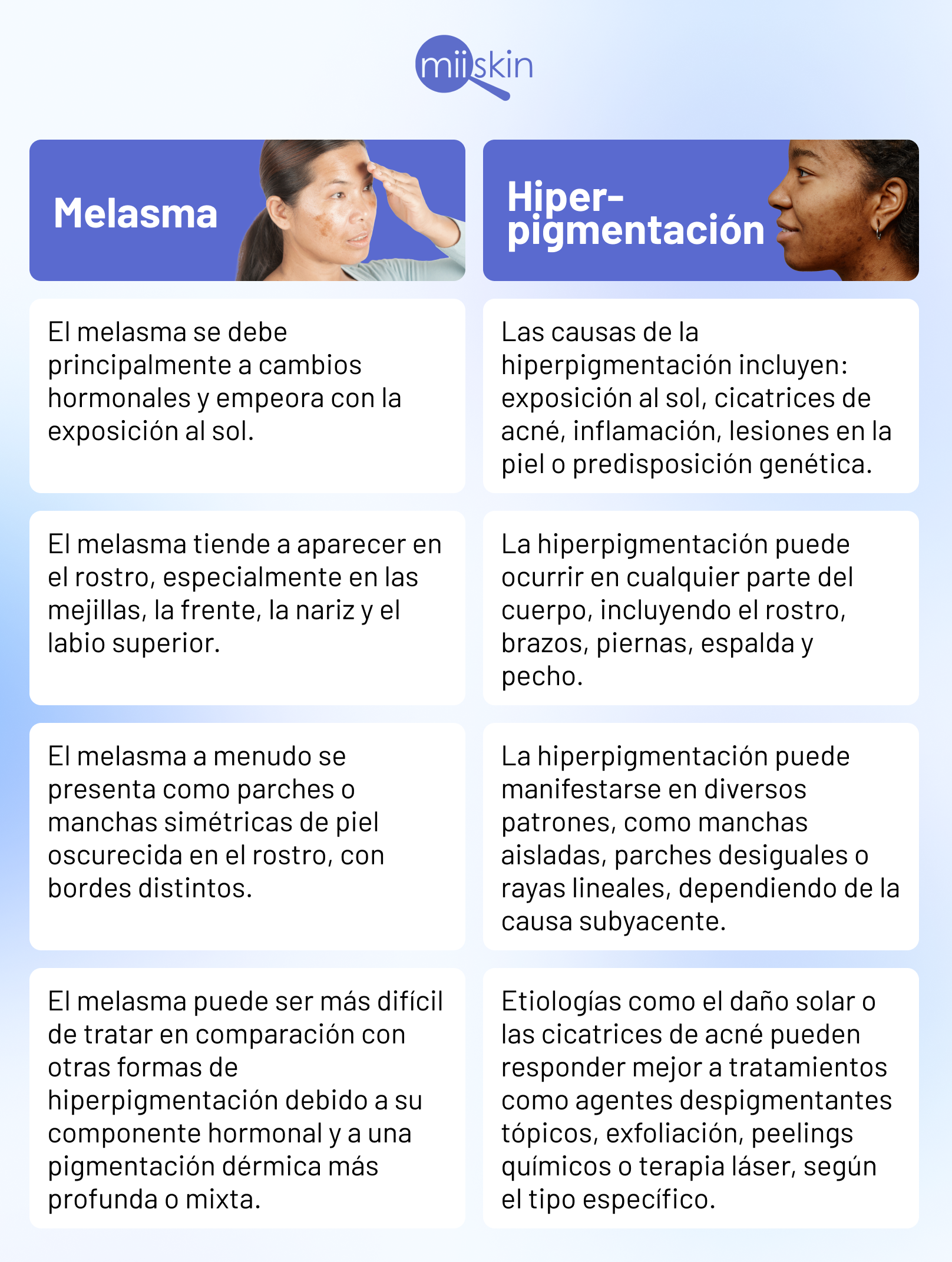 diferencias-entre-melasma-e-hiperpigmentacion