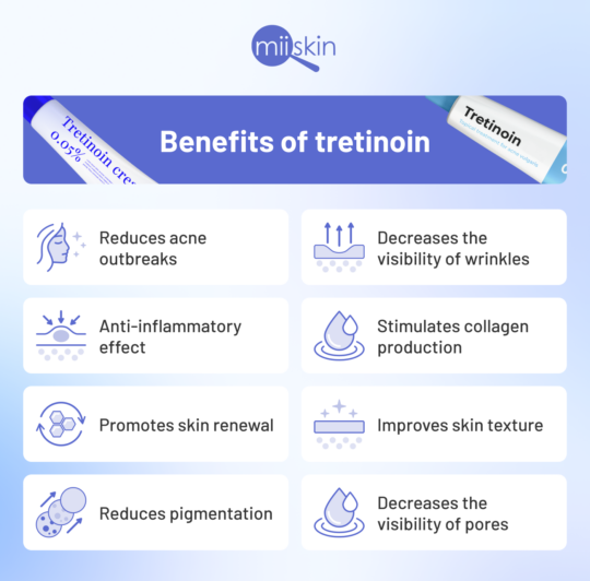  How Long Does Tretinoin Take To Work For Acne And Wrinkles 