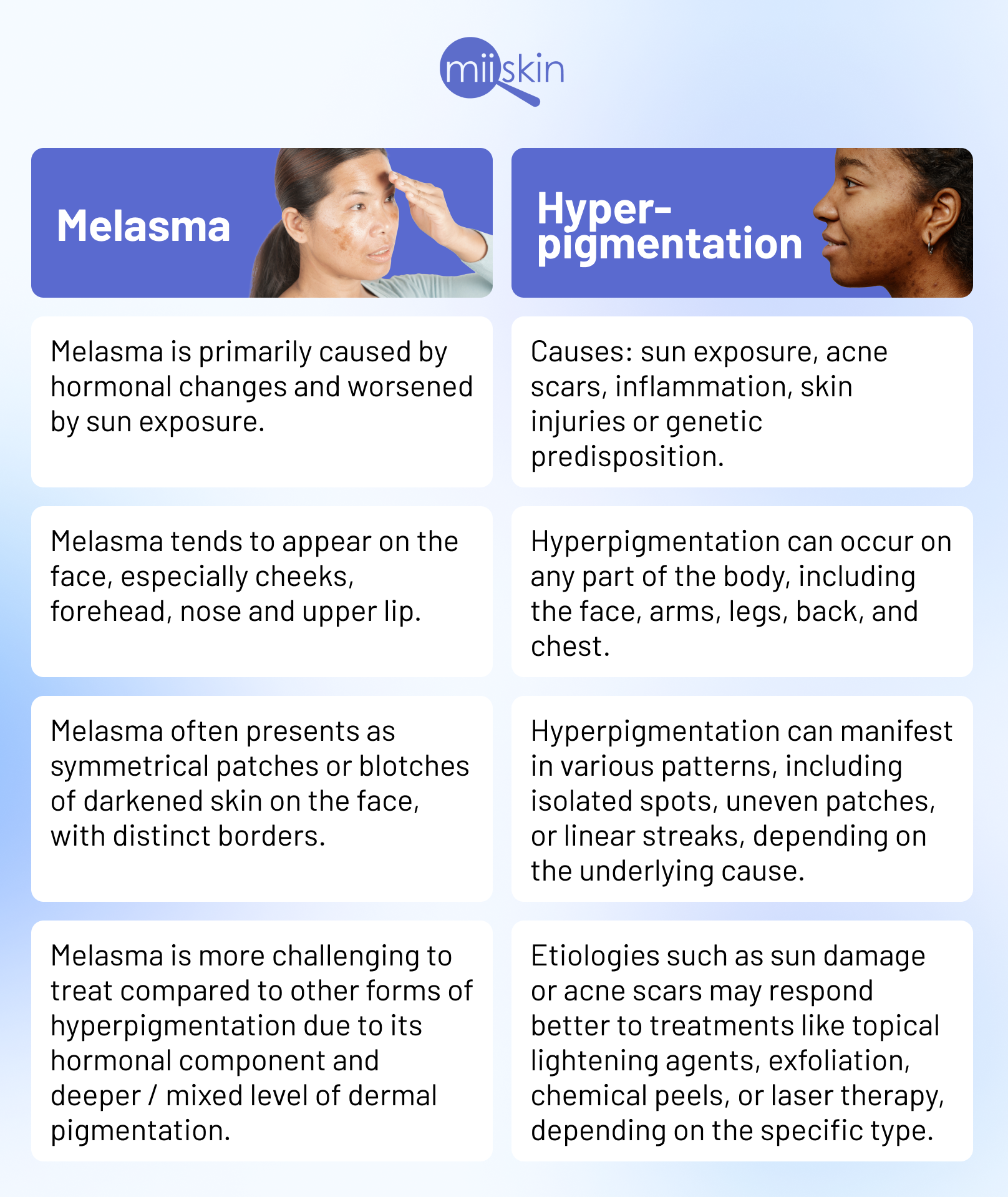 hyperpigmentation and melasma what is the difference