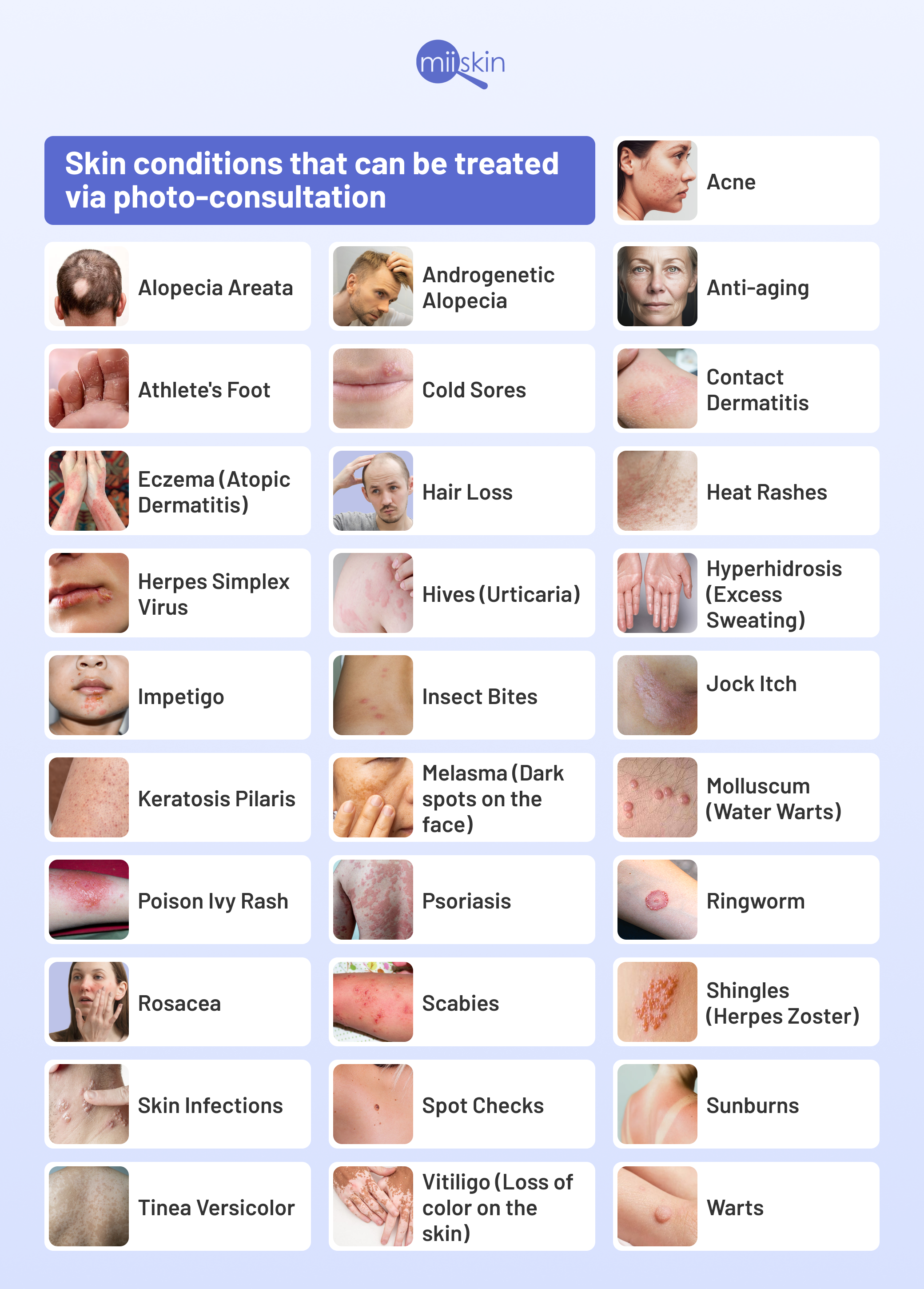 dermatology-issues-that-can-be-diagnosed-via-photo-consultations