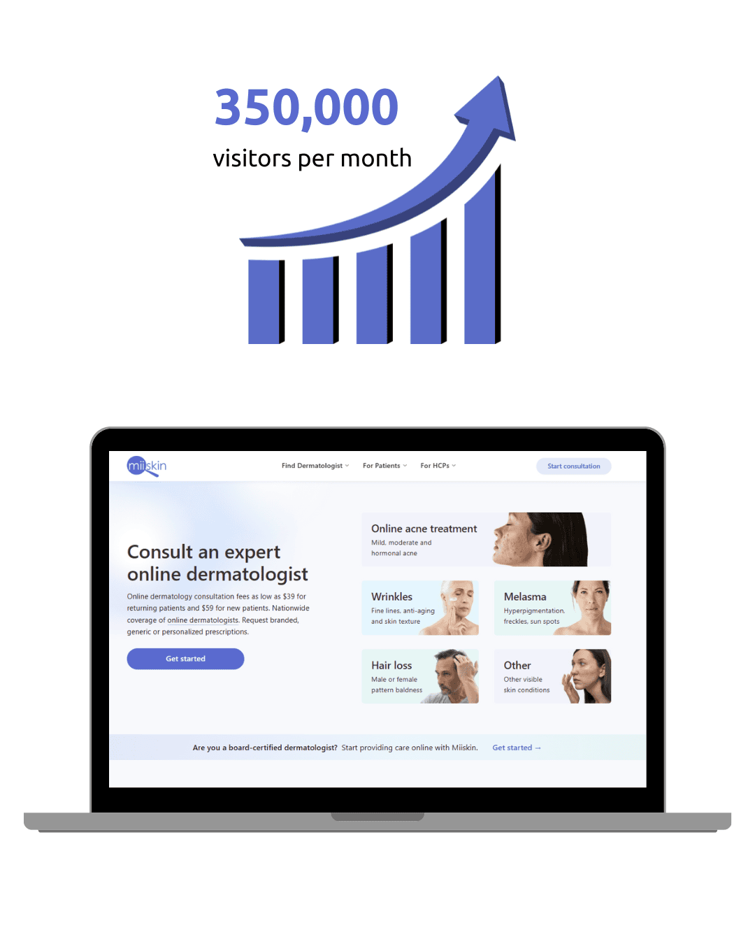 dermatologist seo search engine optimization for dermatology
