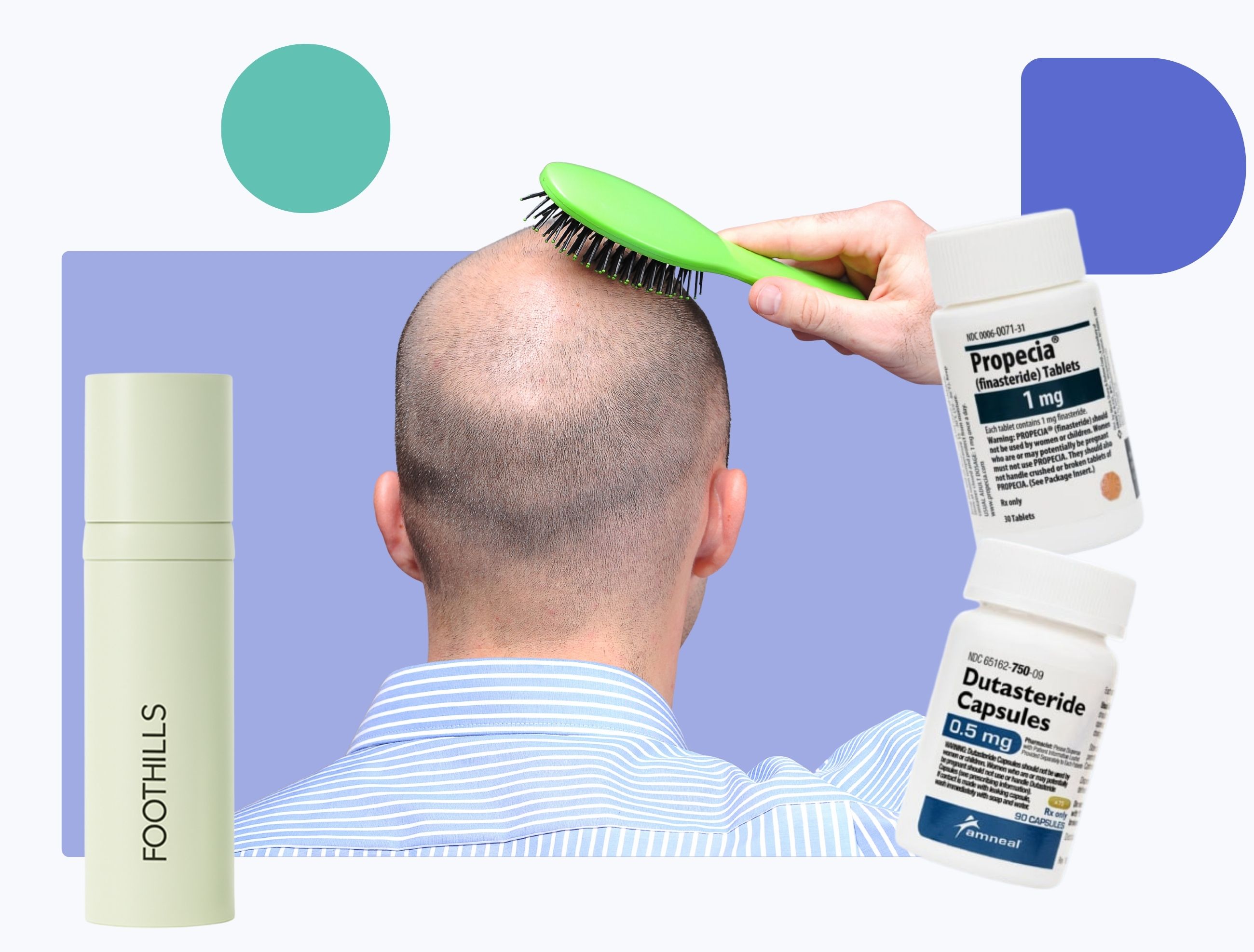 dht blockers prescriptions