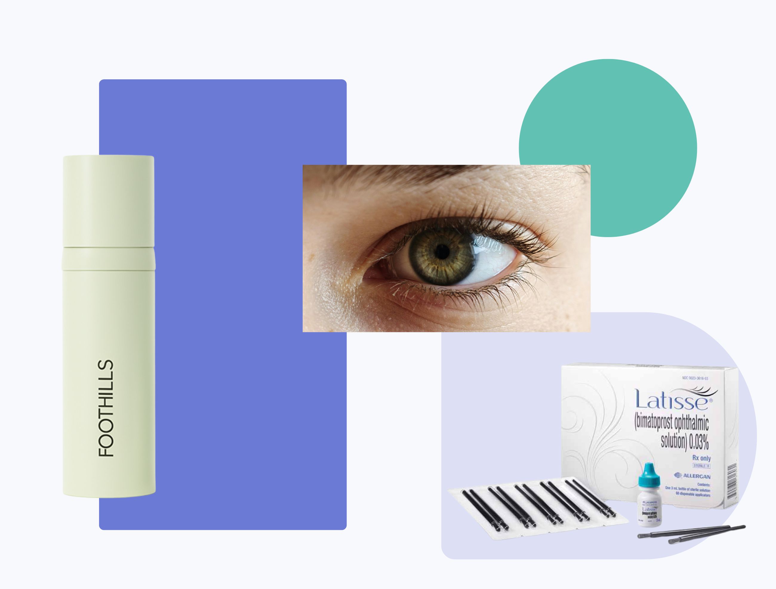 get prescription for latisse