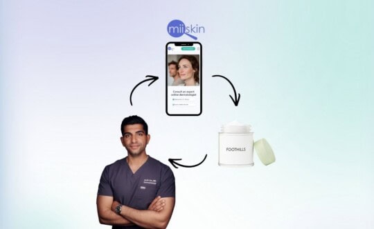 miiskin and its partners