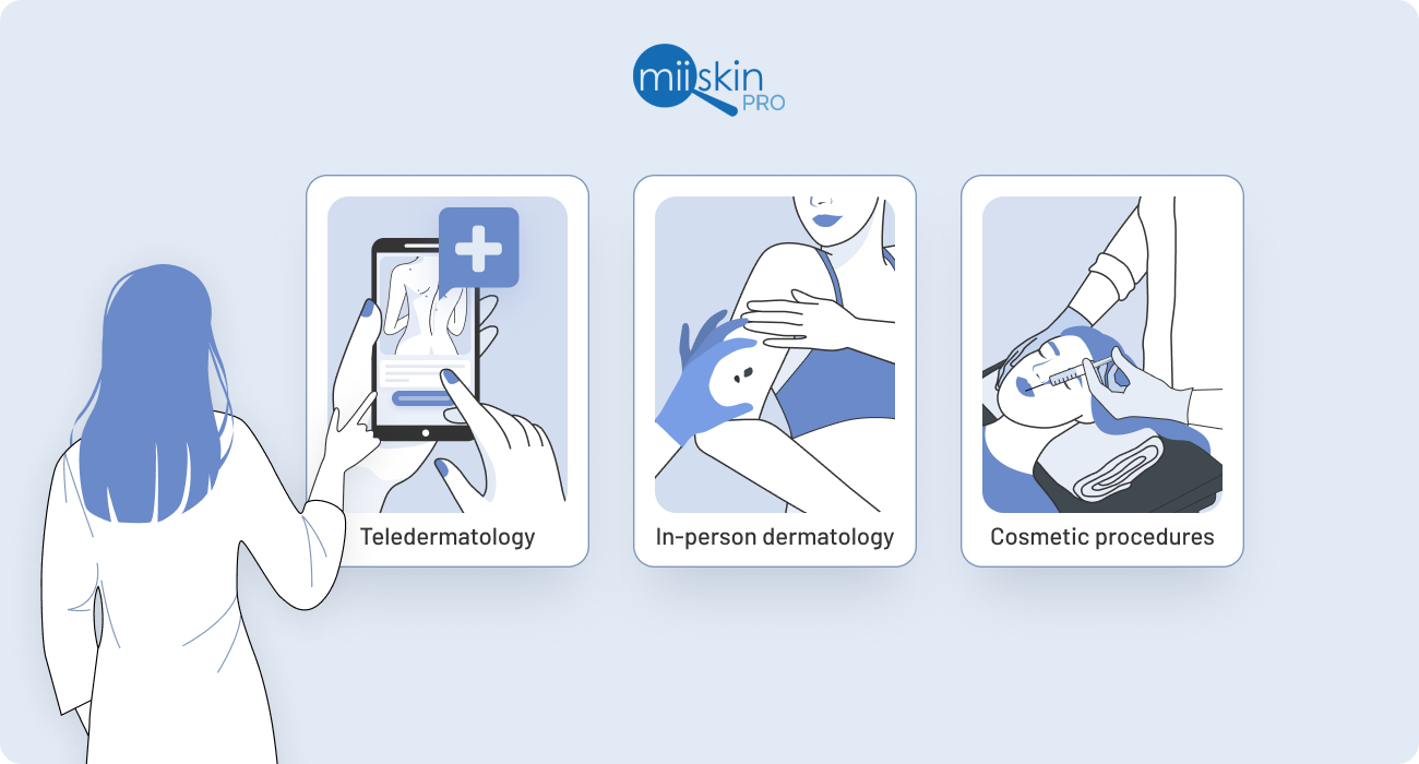 services for dermatology clinic