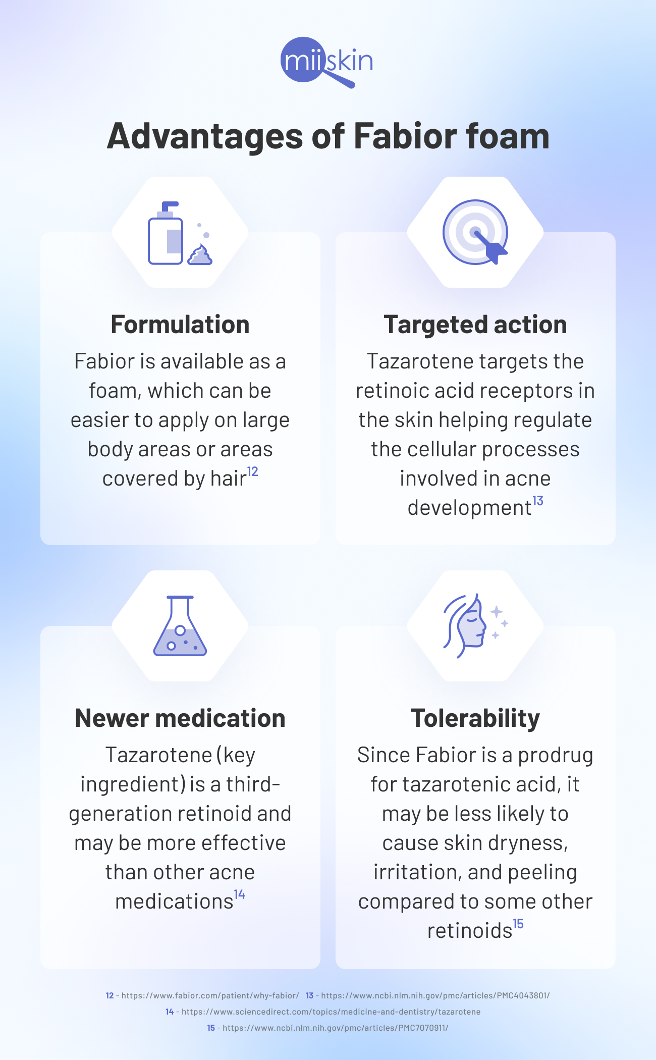 advantages-of-fabior-foam fabior foam benefits