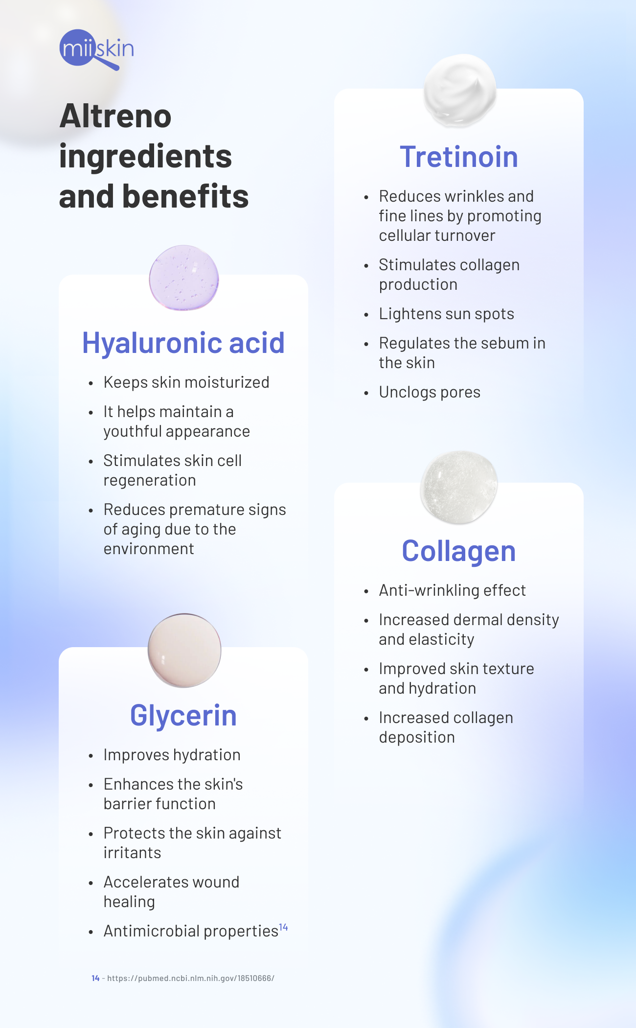 Altreno-ingredients-benefits benefits of altreno