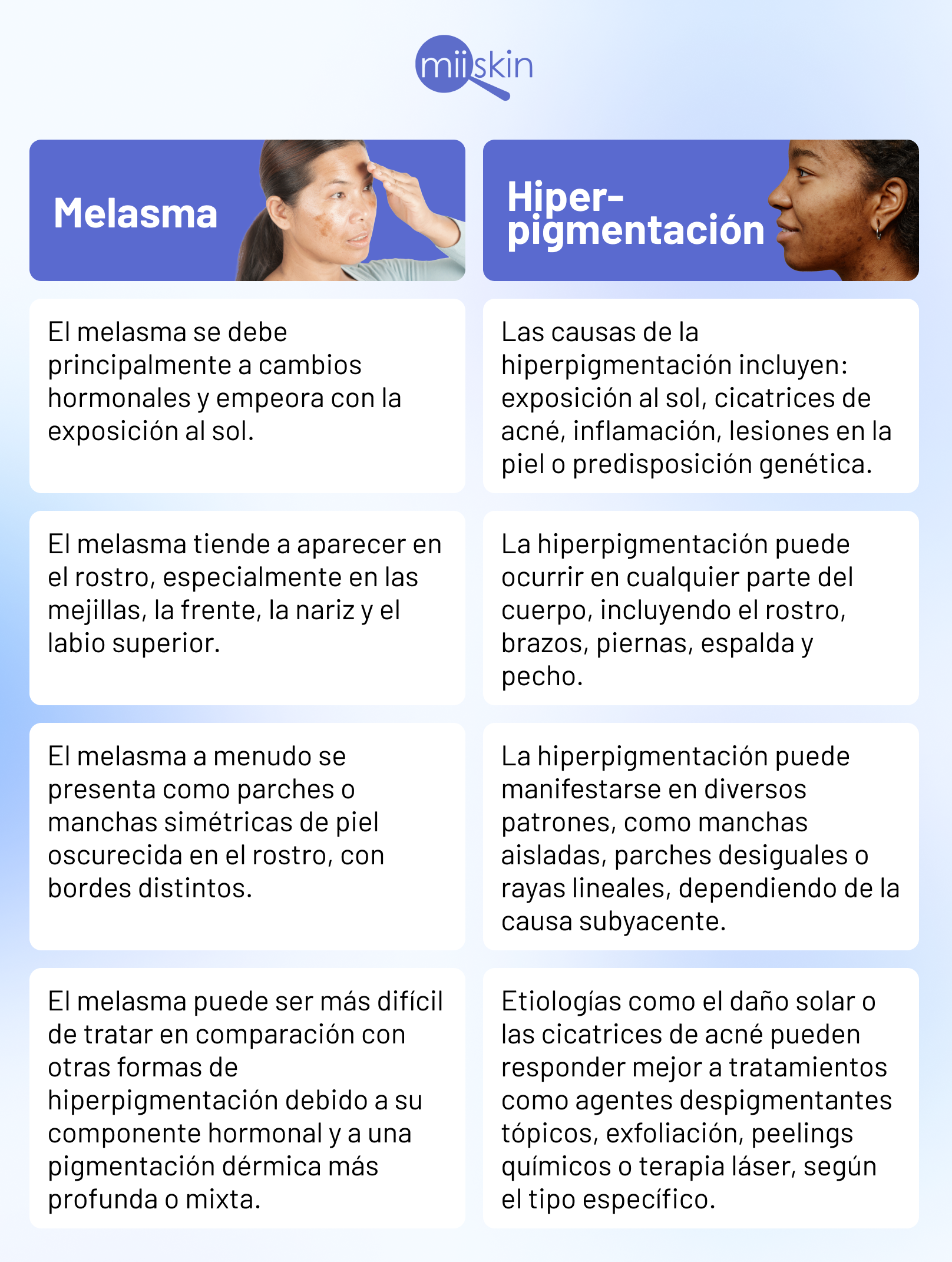 como-saber-si-es-melasma-o-hiperpigmentacion diferencias-entre-melasma-e-hiperpigmentacion