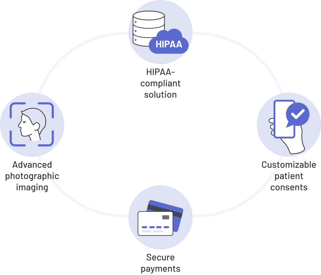 what does miiskin provide to healthcare providers