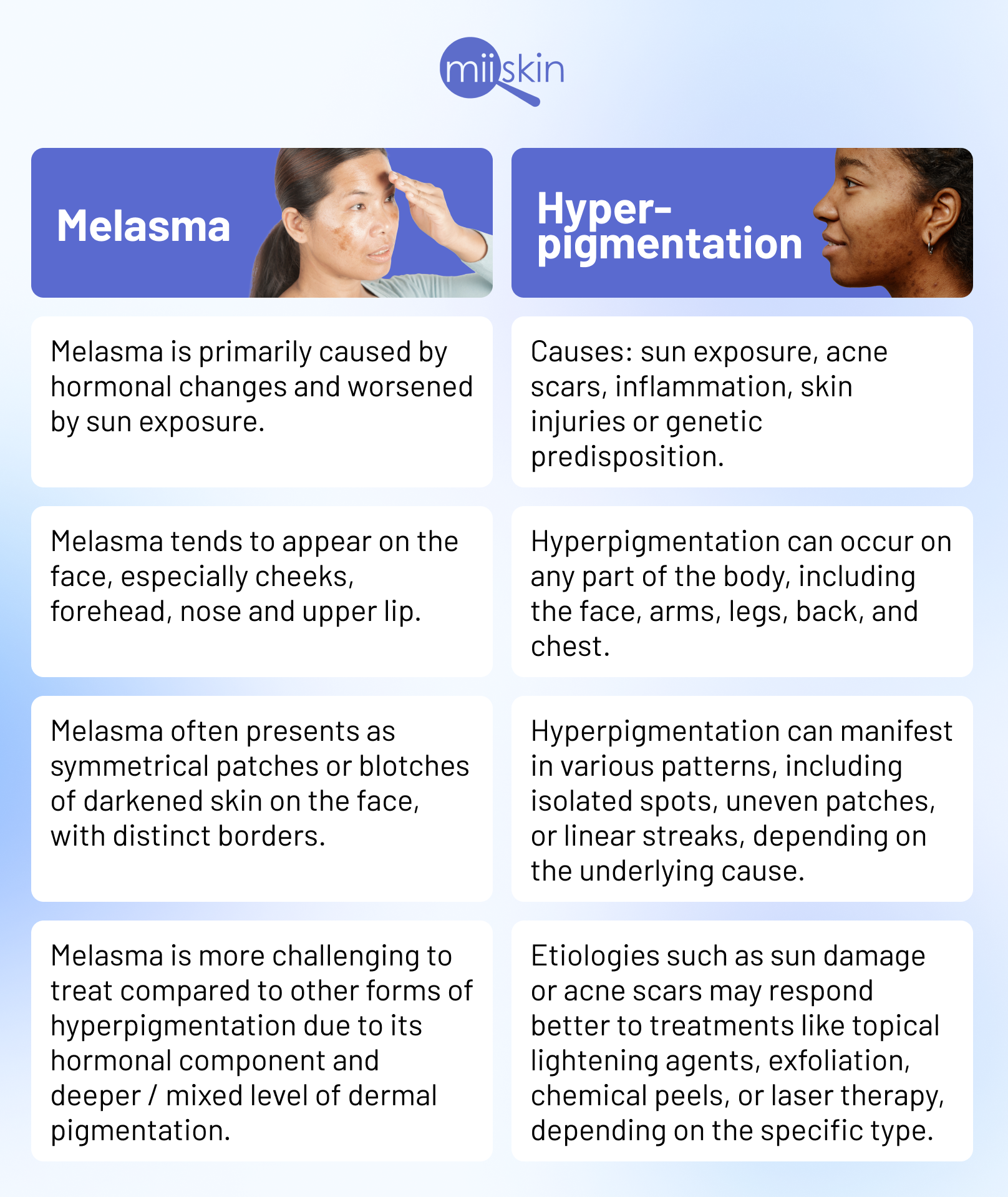 melasma-or-hyperpigmentation hyperpigmentation and melasma what is the difference