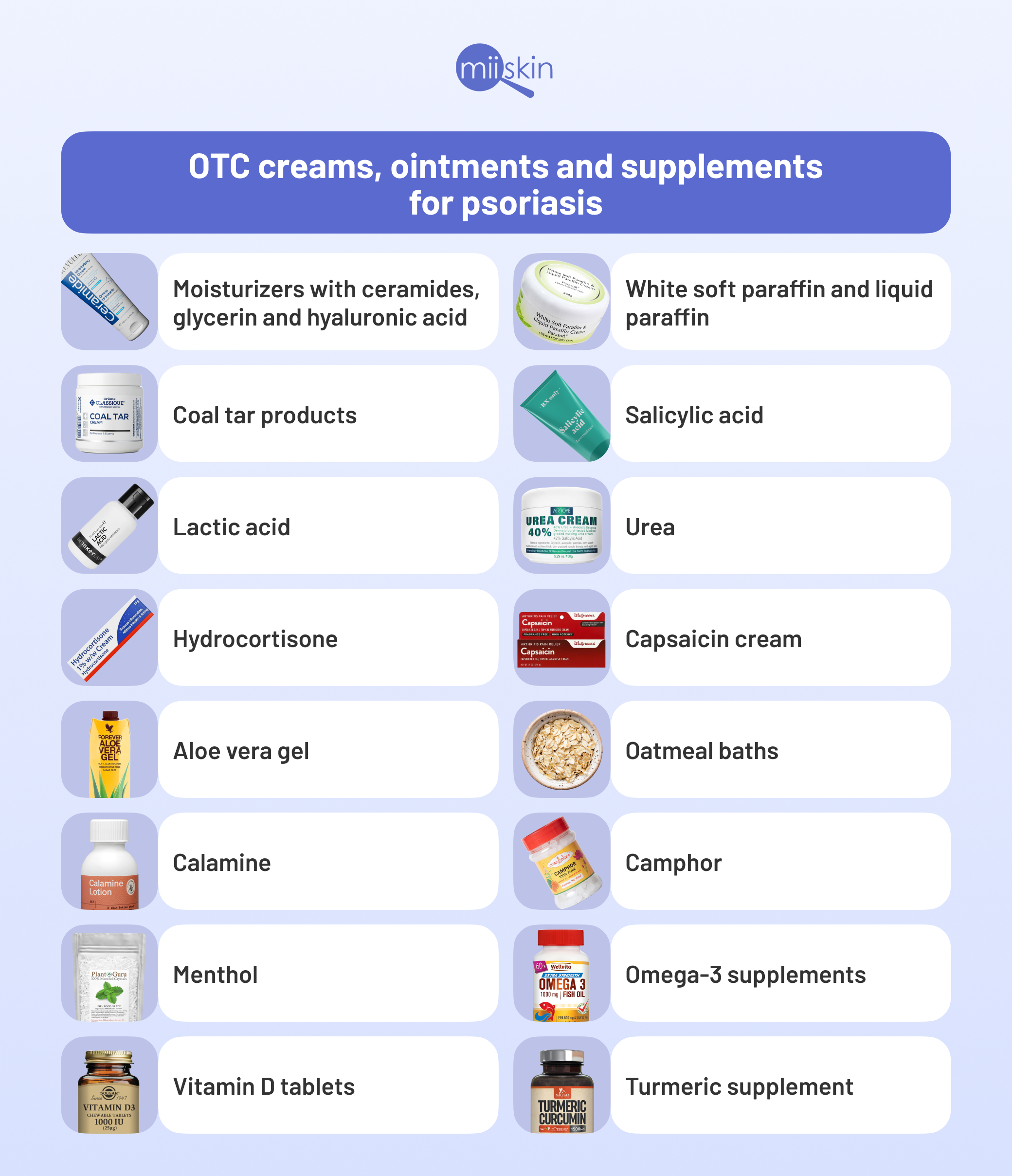 over the counter psoriasis creams